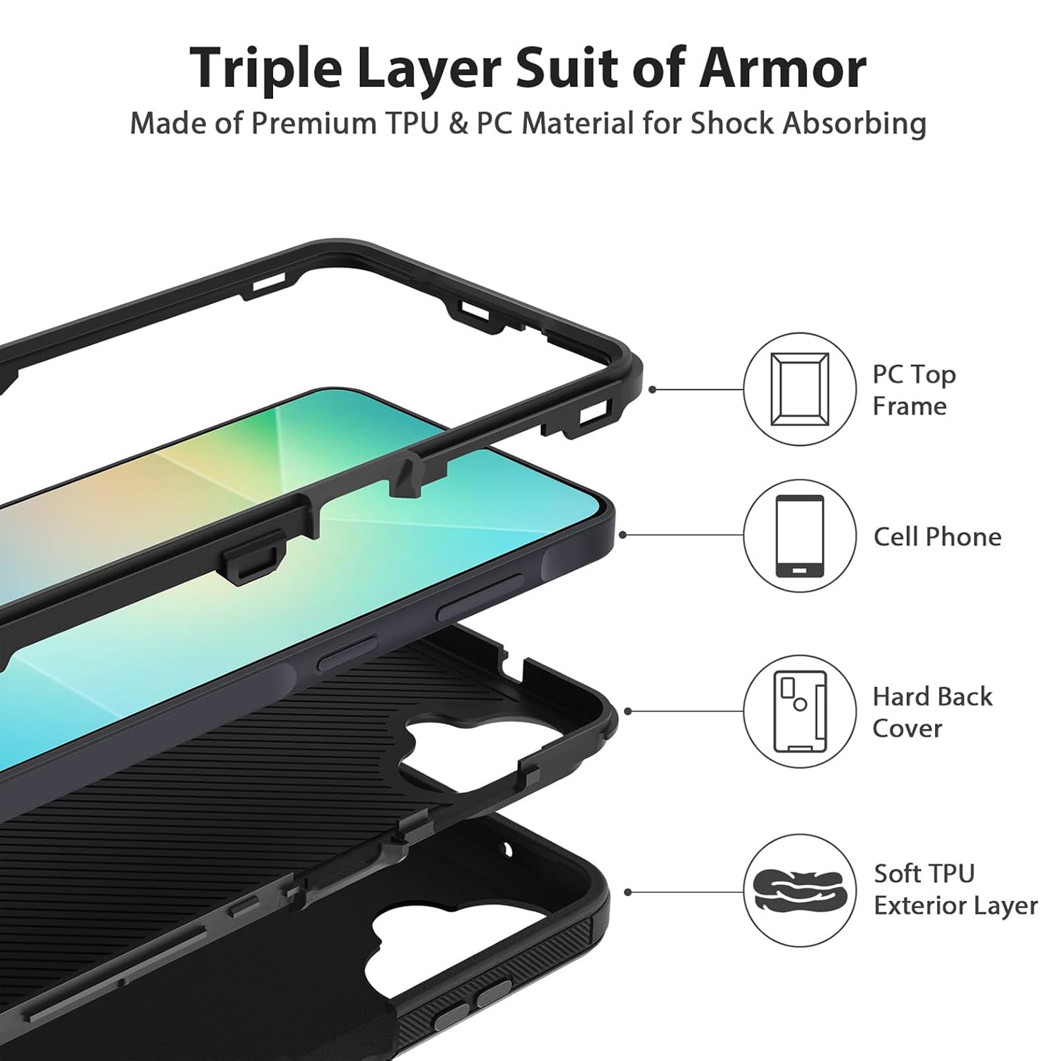 For Samsung Galaxy A05S Case Drop Resistant Defender Tradies Heavy Duty Rugged Shockproof Tough Cover