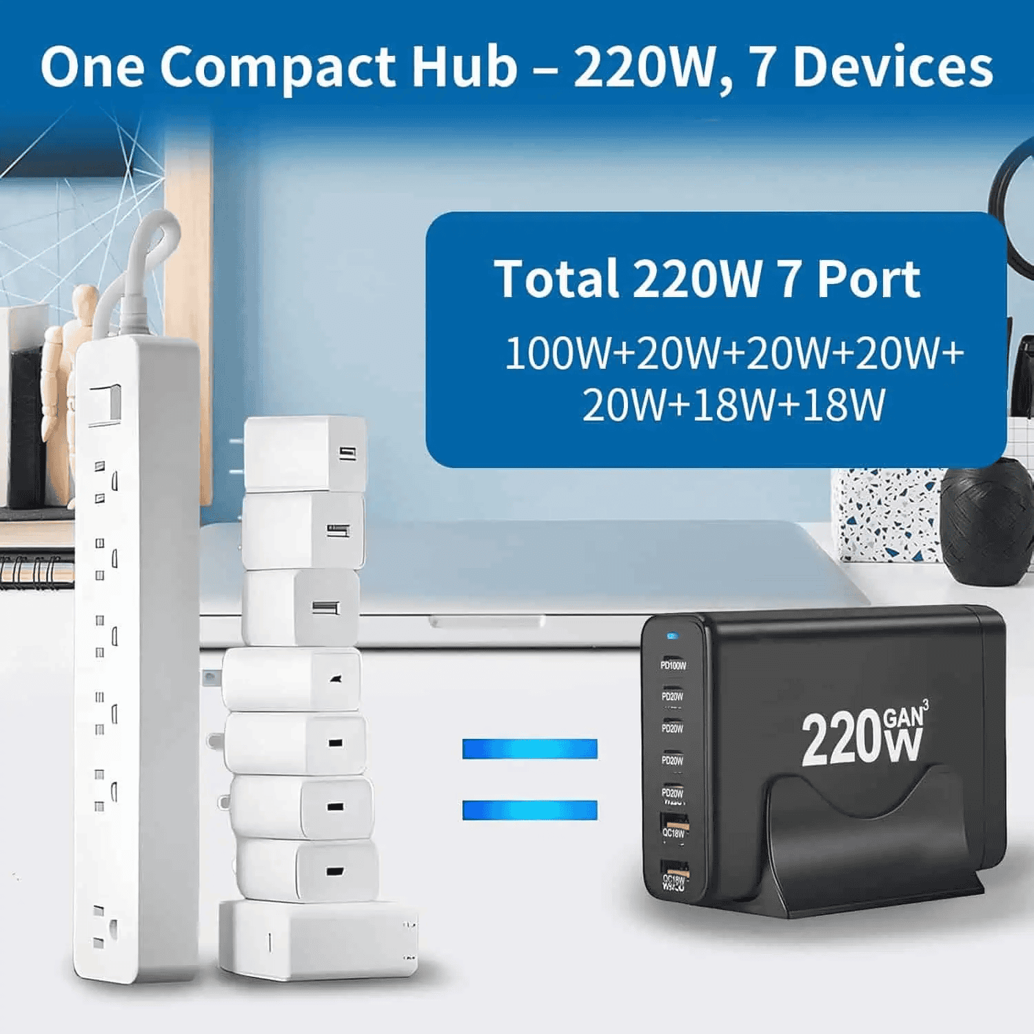 220W GaN³ Charger Dock 1×100W PD USB-C, 4×20W PD, 2×18W QC3.0 USB-A Fast Charging for MacBook, Laptop, Phone – AU Wall Plug Power Adapter