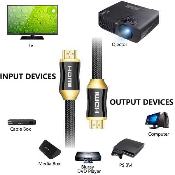 4K 33FT 10M 10 Meters HDMI Cable High Speed Ultra HD 4K 1080p Pro Series with Nylon Crystal Net Zinc Alloy Gold Plated Connector Compatible With PS5 /PS4 /Xbox 360 /Mac /HDTV /Projector /TV Box & Monitor (10m)