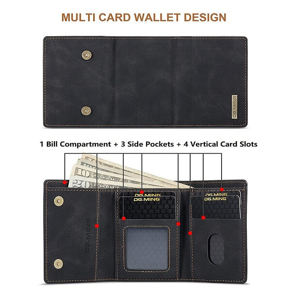 DG.MING For Samsung Galaxy S21 | S21 FE | S21 Ultra Premium Trifold Wallet Leather Case With 2-in-1 Magnetic Detachable Card Holder Pocket Cover