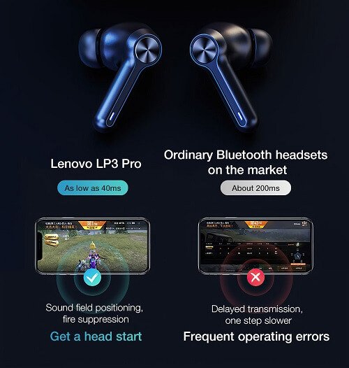 Lenovo LP3 Pro TWS Bluetooth 5.0 Earbuds Dual Drivers HiFi Stereo 1200mAh LED Noise Cancellation Mic Sports Earphone Wireless Headphone