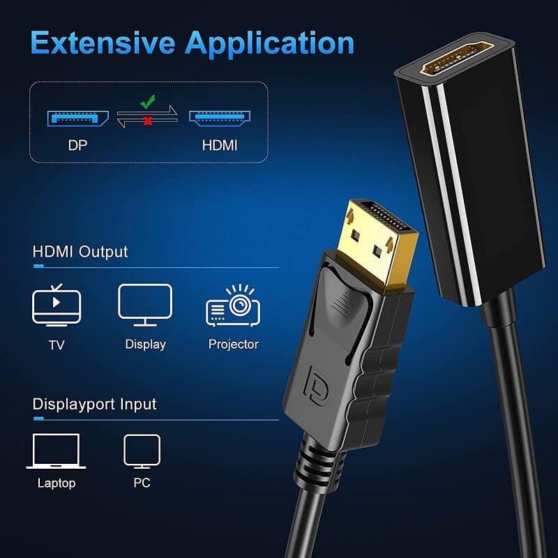 DisplayPort to HDMI Adapter - Compatible Cable Adapter Male to Female Laptop DELL Display Port to HDMI Converter PC Port Up to 1080P With HDMI Input Cable Converter