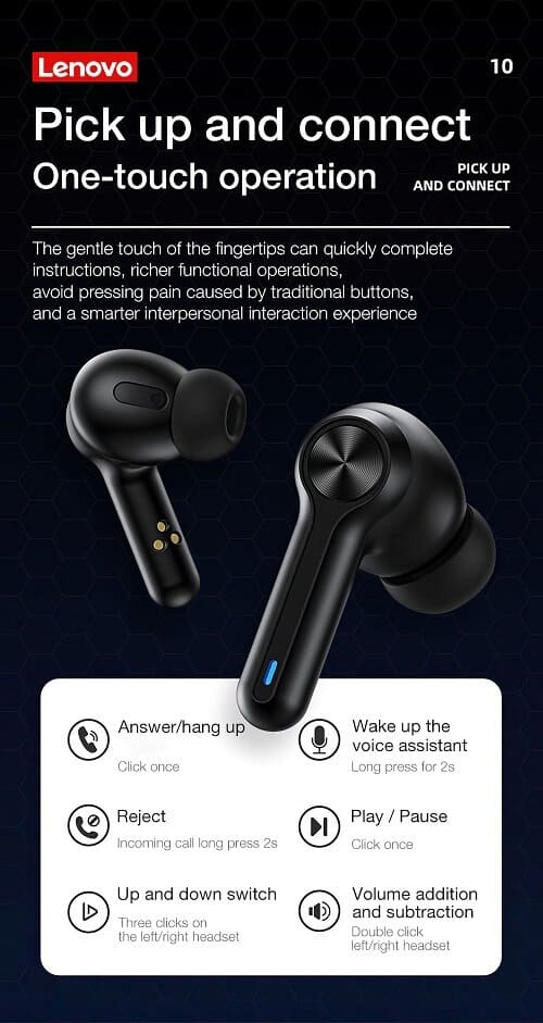 Lenovo LP3 Pro TWS Bluetooth 5.0 Earbuds Dual Drivers HiFi Stereo 1200mAh LED Noise Cancellation Mic Sports Earphone Wireless Headphone
