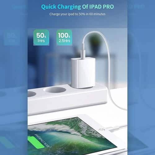 20W SupRShield SAA Certified PD USB Type C Fast Charging AU Wall Plug Charger Power Adapter For iPhone Samsung Galaxy iPad Tab Google Nokia Oppo