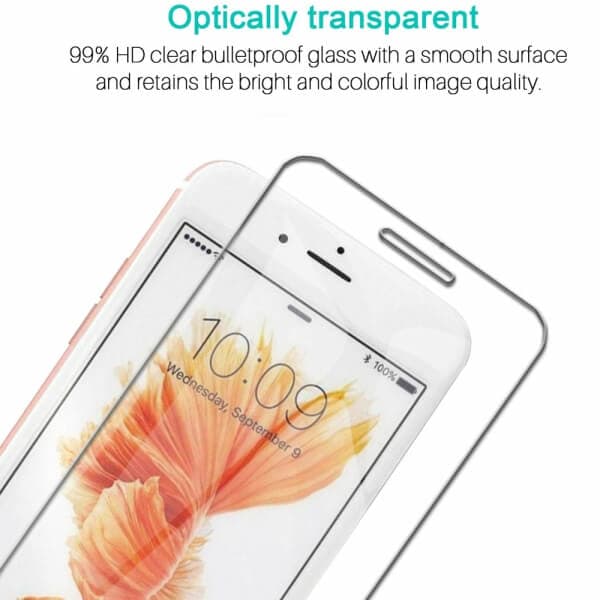 (2 Pack ) Apple iPhone 6 Plus 6s Plus SupRShield Tempered LCD Glass Screen Protector Film Guard
