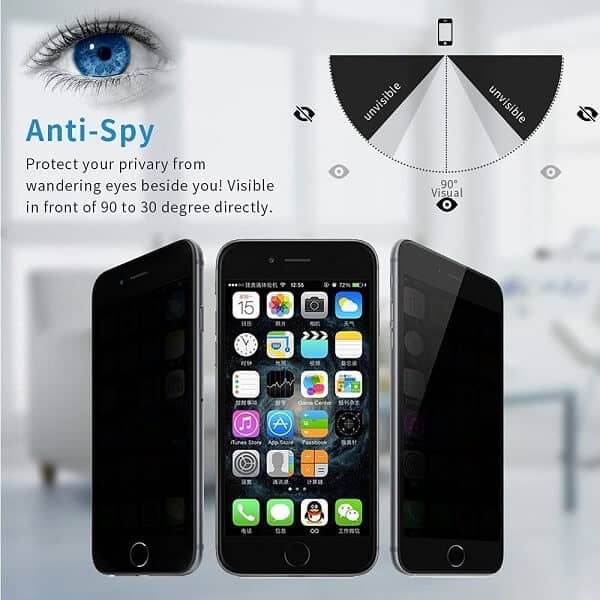 [2 Pack] For Apple iPhone 6 Plus 6S Plus Anti Spy Privacy Tempered Glass LCD Screen Protector Film Guard