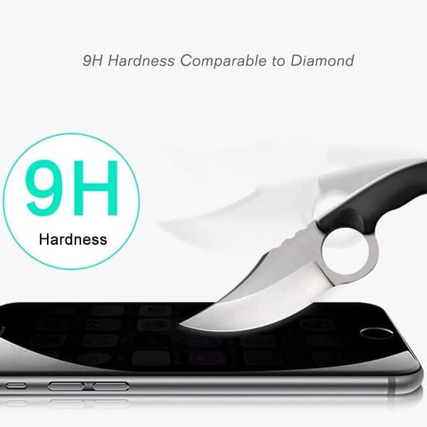 [2 Pack] For Apple iPhone 6 Plus 6S Plus Anti Spy Privacy Tempered Glass LCD Screen Protector Film Guard