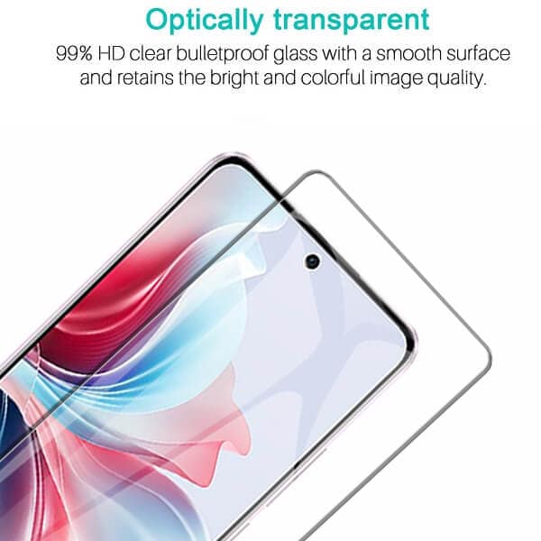 [ 2 Pack ] For Oppo Reno11 F 5G Screen Protector Anti Scratch Tempered Glass Film Guard