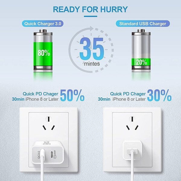 20W QC3.0 PD+USB SupRShield Fast Charging Charger Wall Plug Power Adapter + PD USB Type C to Lightning Data Sync Cable for Apple iPhone iPad iPod