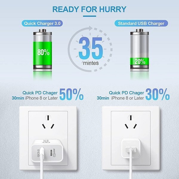 TCS-20WACB 20W Smart Koala Universal PDQC3.0 USB Type C+USB SAA Certified Fast Charging Wall AU Plug Charger Power Adapter for iPhone Samsung Google Nokia Oppo