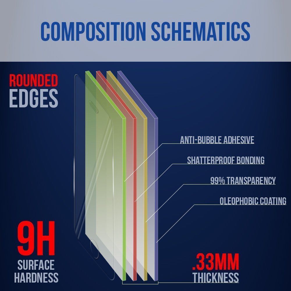 For Apple iPhone 12 /12Mini /12 Pro /12 Pro Max Screen Protector Full Coverage Tempered Glass Film Guard (Black)