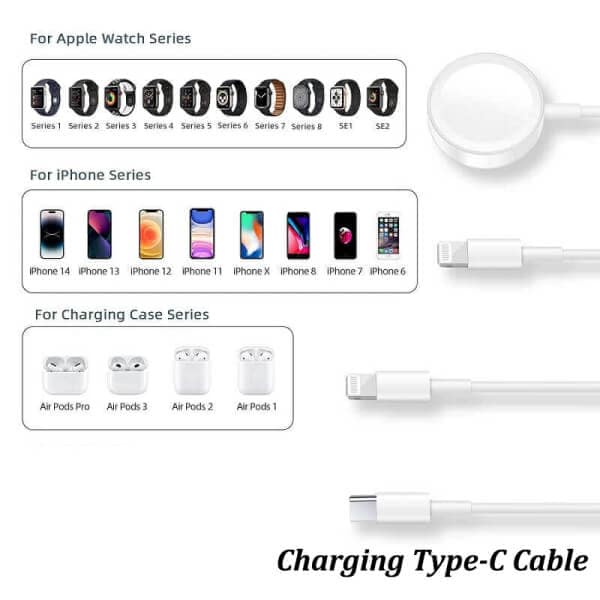 3in1 For Apple Watch Series 9 8 7 6 5 4 3 2 1 SE1 SE2 & iPhone 1514131211ProMaxXSXAirpodsPad Charger Charging Cable Cord