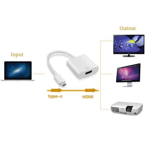 USB Type C 3.1 Male to HDMI Female HDTV 1080p Adapter Connector Cable (Gold)