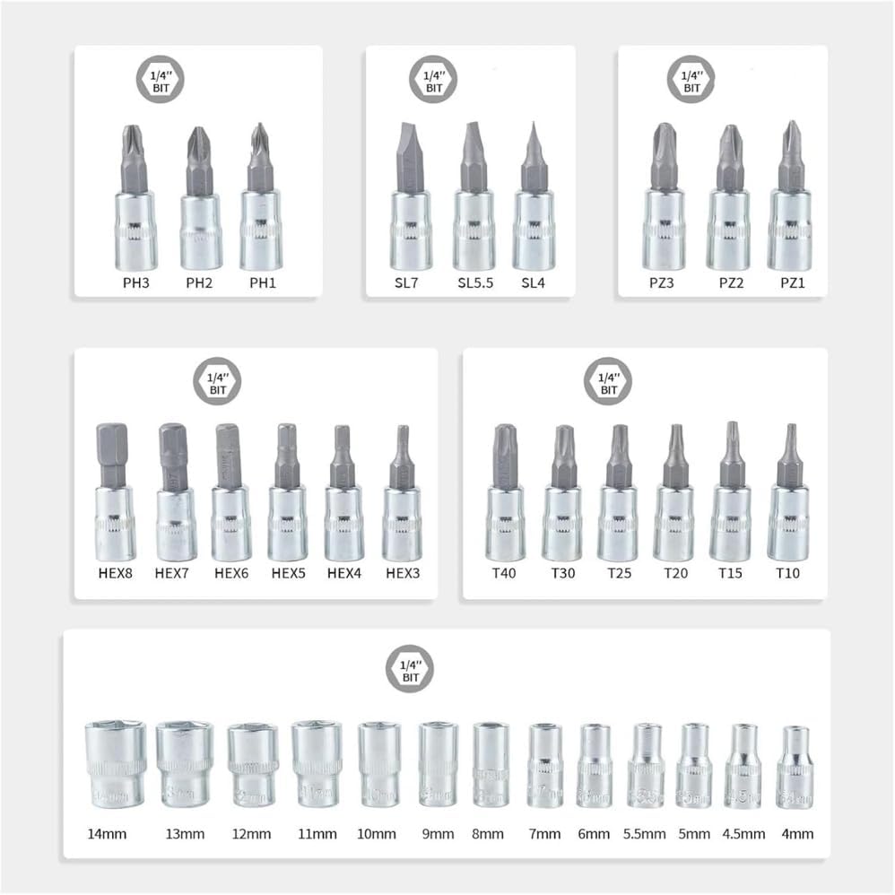 46 PiecesHand Tool Kit with Ratchet Handle, Metric Sockets, Hex Keys, Bit Adaptor & Extensions, Compact Household & Automotive Repair Set in Durable Storage Case