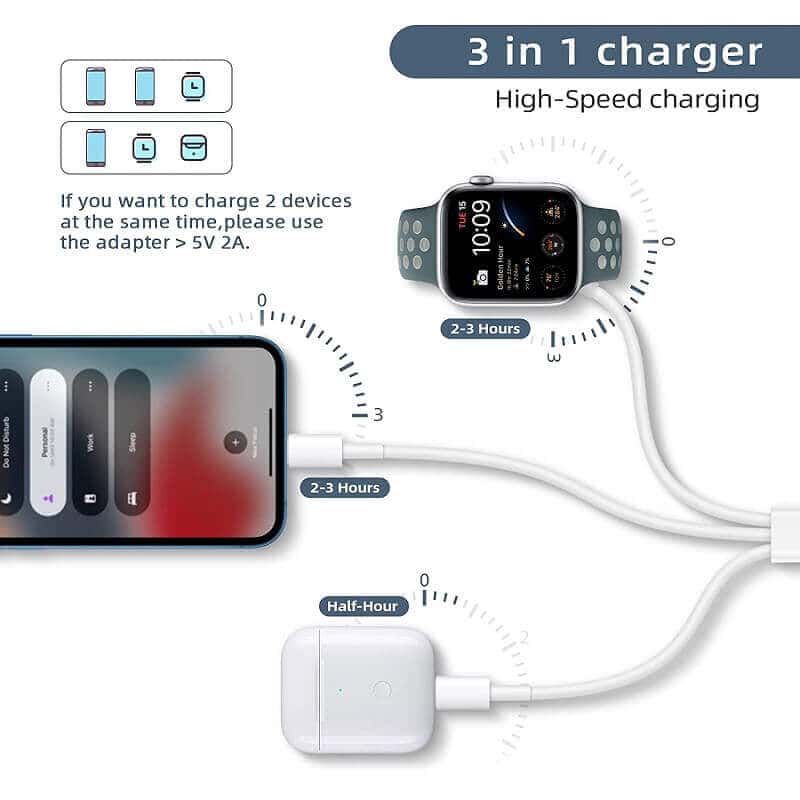 3in1 For Apple Watch Series 8 7 6 5 4 3 2 1 SE1 SE2 & iPhone 14/13/12/11/Pro/Max/XS/X/Airpods/Pad Charger Charging Cable Cord