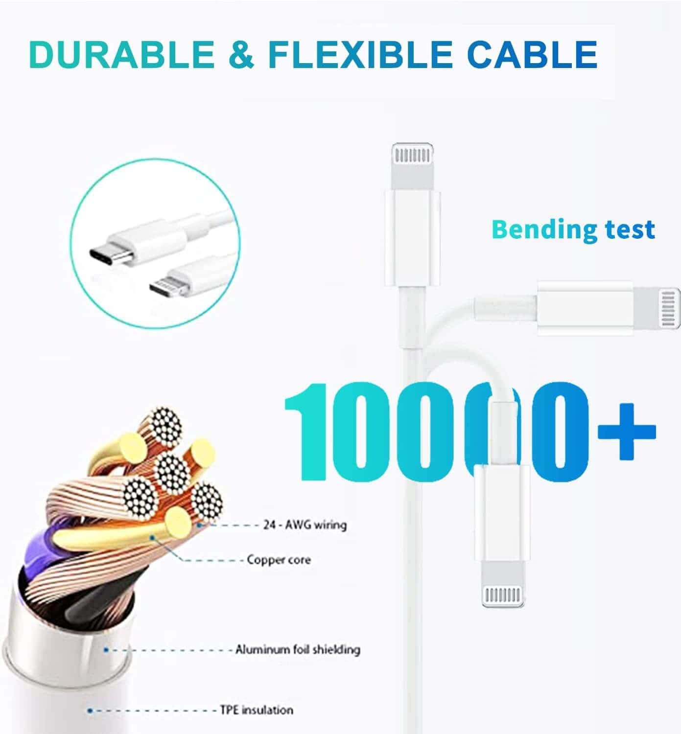 20W QC3.0 PD+USB SupRShield Fast Charging Charger Wall Plug Adapter + PD Type C to Lightning Data Sync Cable for Apple iPhone iPad iPod