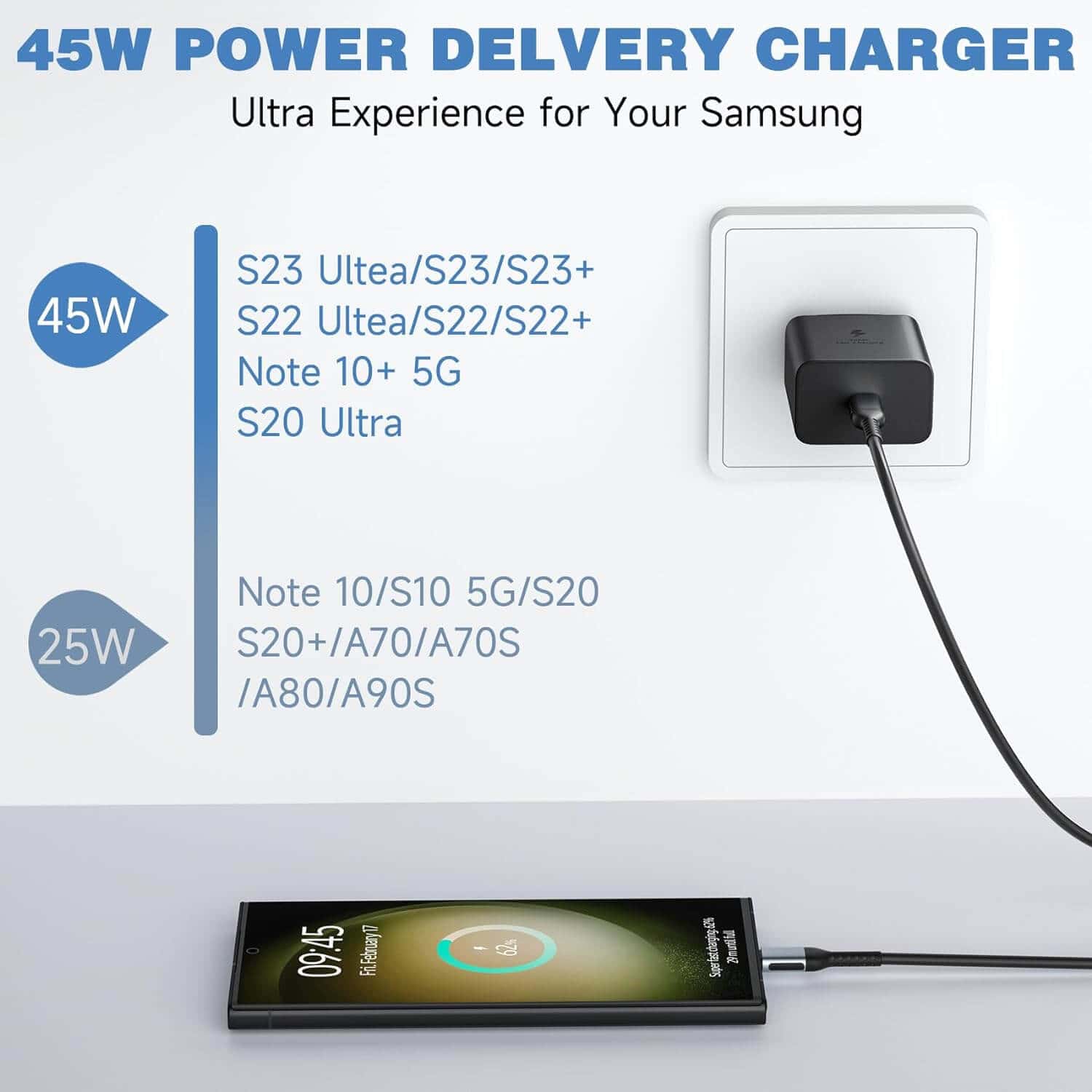 45W USB C Super Fast Charger Rapid Charging Wall Plug Power Adapter For Samsung Galaxy S24/S23/S22/S21/S20 Ultra/Note 20/10/S10/S9 Plus
