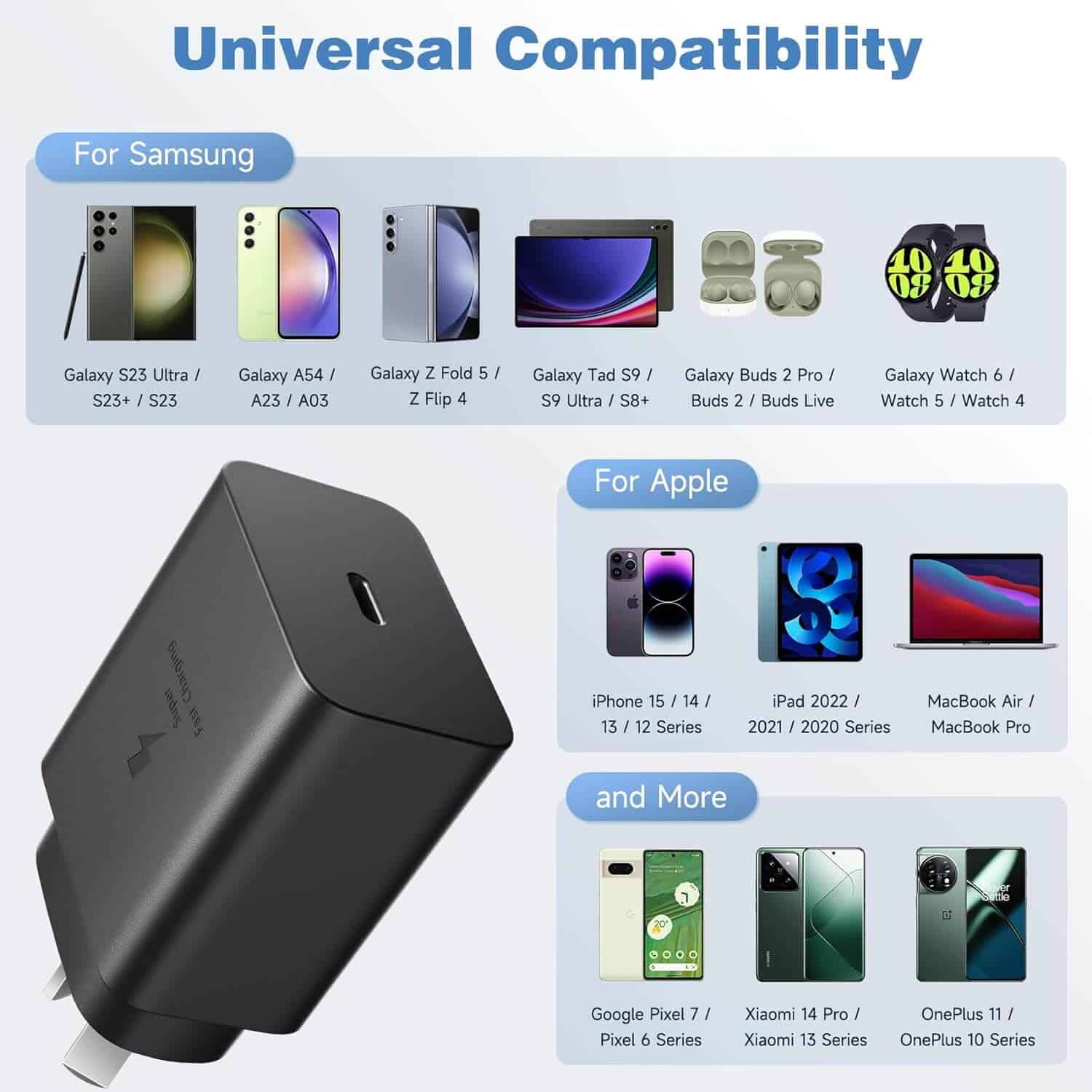 45W USB C Super Fast Charger Rapid Charging Wall Plug Power Adapter For Samsung Galaxy S24/S23/S22/S21/S20 Ultra/Note 20/10/S10/S9 Plus