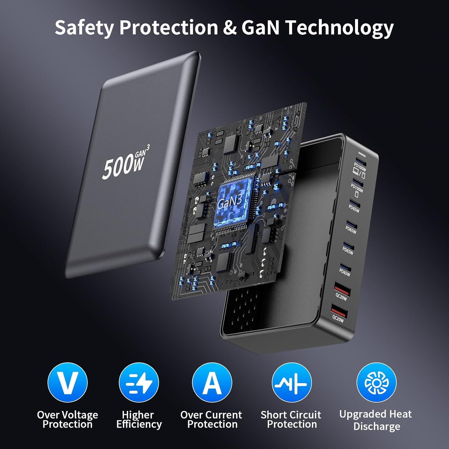 500W GaN³ Fast Charger Dock: 8-Port Desktop Charging Station with 2×100W PD, 4×65W PD USB-C & 2×20W QC USB-A – AU Plug Power Adapter for MacBook, iPhones, iPads & Tablets