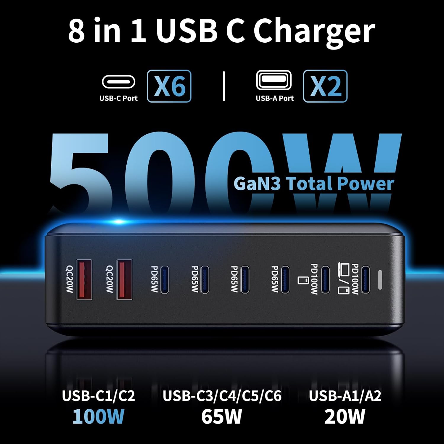 500W GaN³ Fast Charger Dock: 8-Port Desktop Charging Station with 2×100W PD, 4×65W PD USB-C & 2×20W QC USB-A – AU Plug Power Adapter for MacBook, iPhones, iPads & Tablets