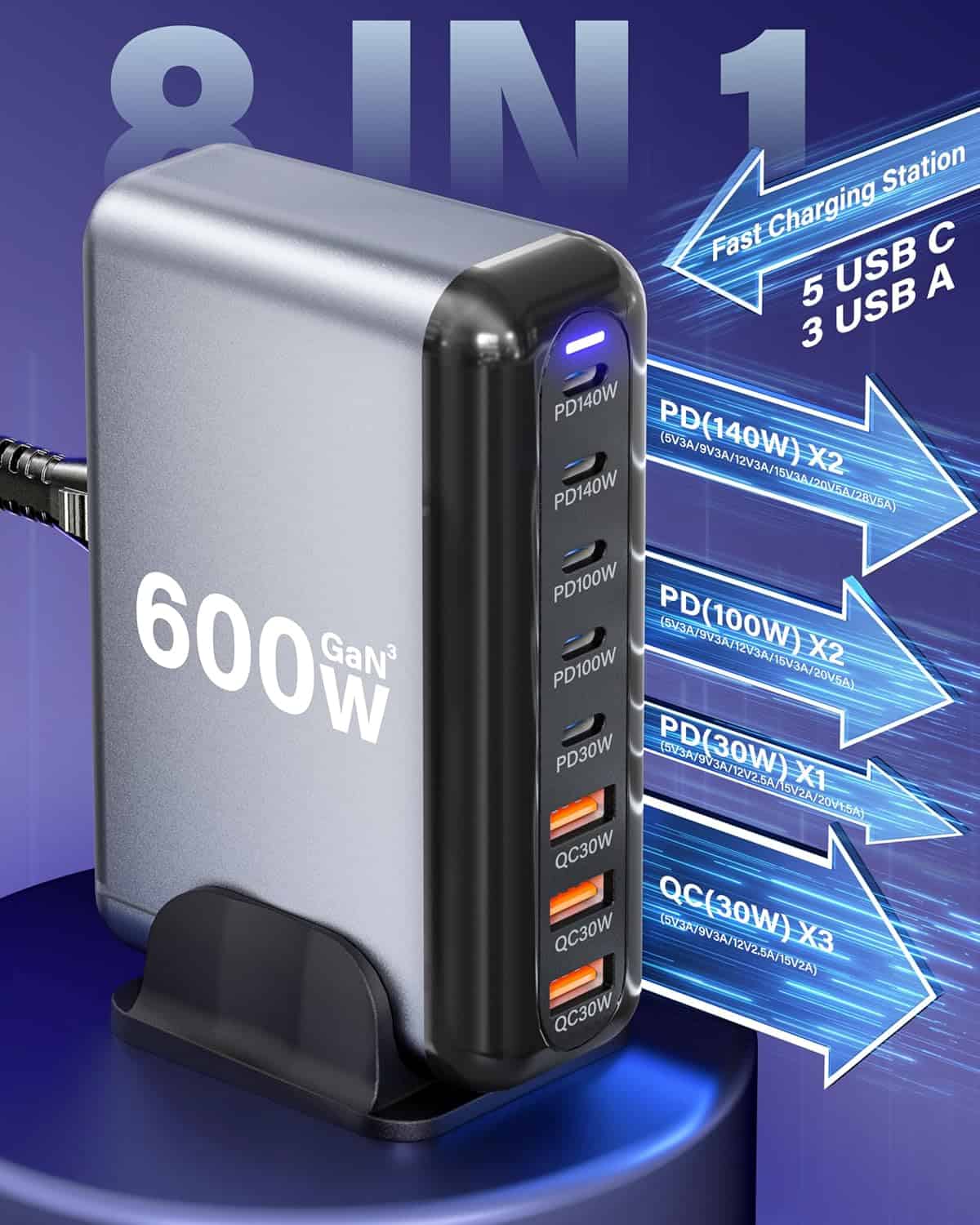 600W 8-Port GaN Charger Dock, 140W/100W USB-C & 30W USB-A, for MacBook, iPad, iPhone, Samsung, Pixel, Dell – Laptop & Phone Charging Station