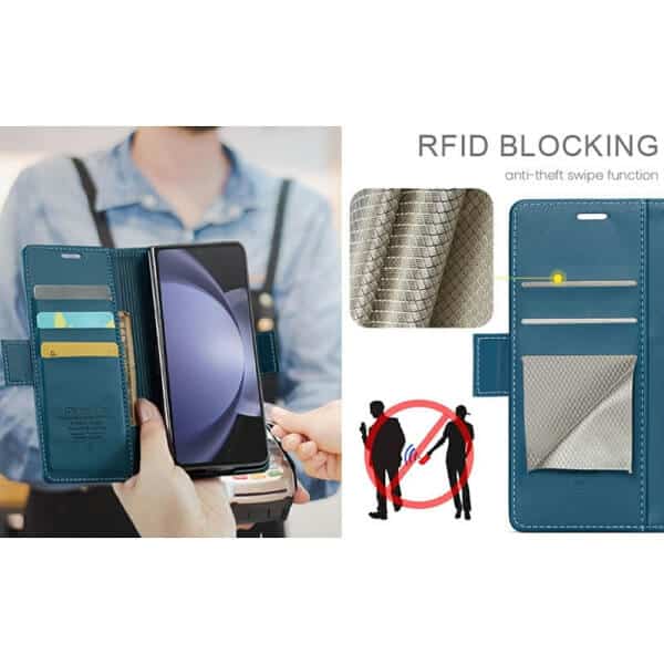 CaseMe Samsung Galaxy Z Fold 5 Retro PU Leather Wallet Case with RFID Blocking Card Holder and Magnetic Closure Cover (Cyan Blue)