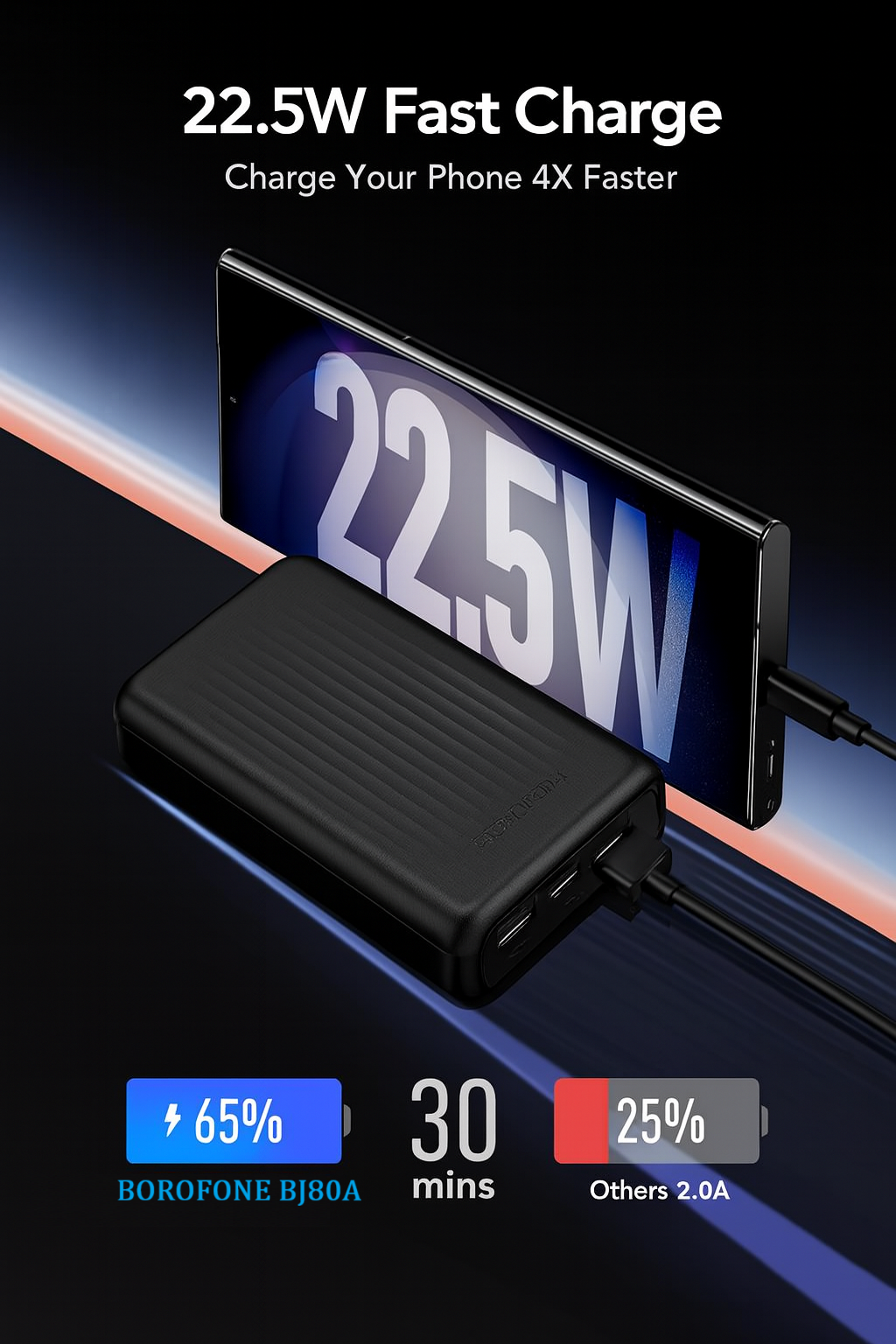 Borofone BJ80A 20000mAh 22.5W+PD20W 4 Ports USB A/USB C Portable Power Bank With LED Indicator
