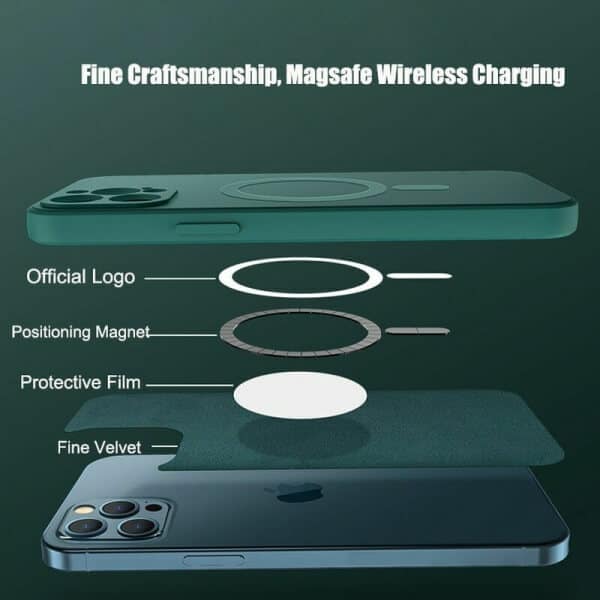 For Apple iPhone 15, 15 Plus, 15 Pro, 15 Pro Max MagSafe Magnetic Silicone Silky Soft Touch Full Protective Anti Scratch Case Cover
