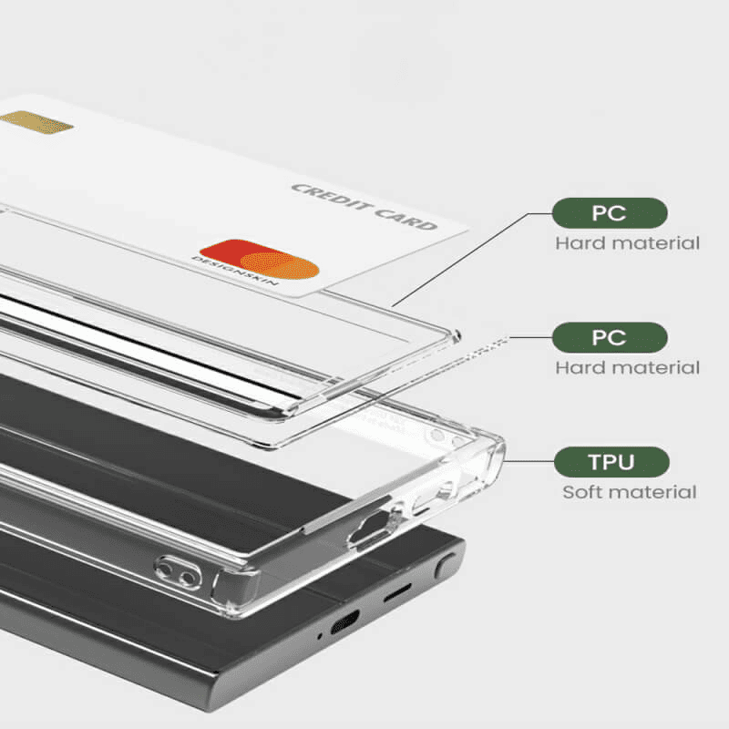 For Samsung Galaxy S25+S25 Plus , S25 Ultra & S24 Ultra Clear Case Slim With 4 Corners Hard Back Soft Bumper Cover