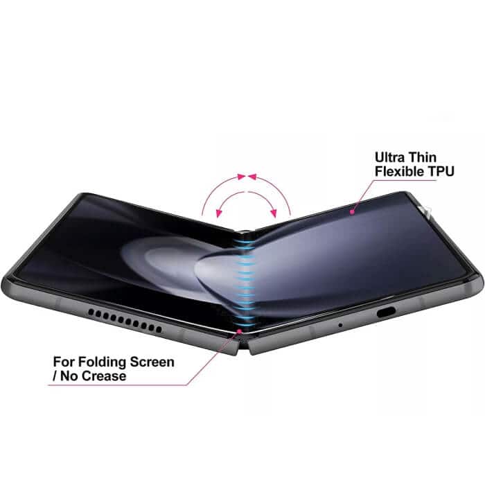 For Samsung Galaxy Z Fold 6 5 4 Fexible Membrane Scratch ResistanceTPU HD Clear Screen Protector Flim