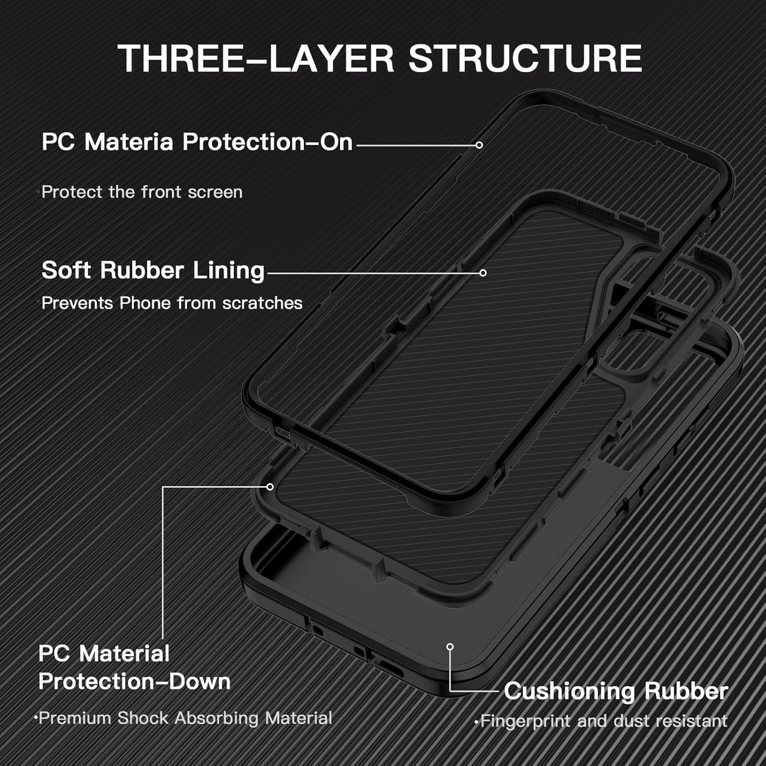 For Samsung Galaxy S24 S25 Ultra Plus FE Edge Case Drop Resistant Defender Tradies Heavy Duty Rugged Shockproof Tough Cover