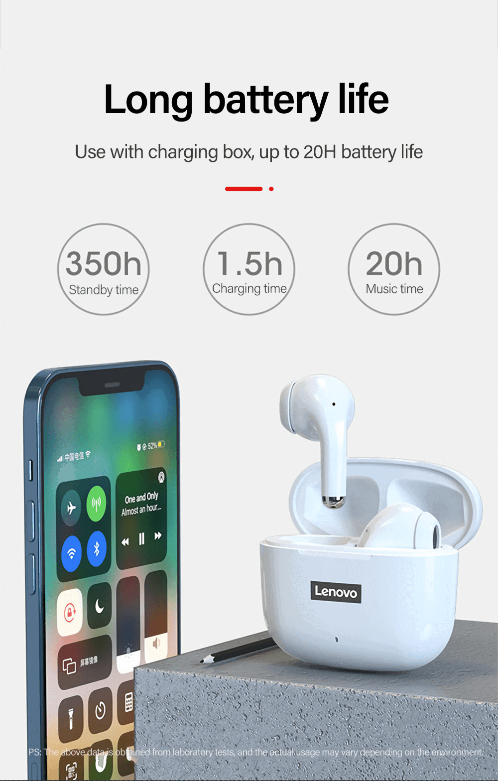 Lenovo LP40 Pro TWS Wireless Earphones Bluetooth 5.1 Waterproof Headset Touch Control Dual Stereo Bass Earbuds Sports Headphones (White)