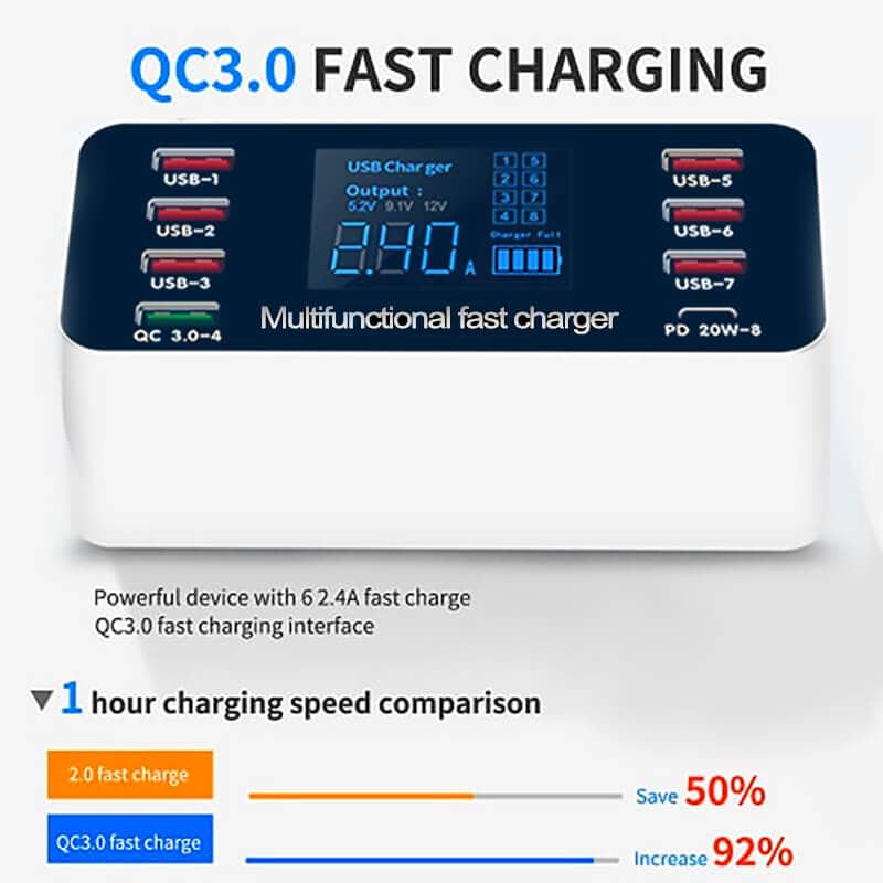 Multi Port USB Charger HUB 8 Port Fast Charging Quick Charge QC3.0 PD Charger LED Display Charging Station Mobile Phone Desktop Wall Home
