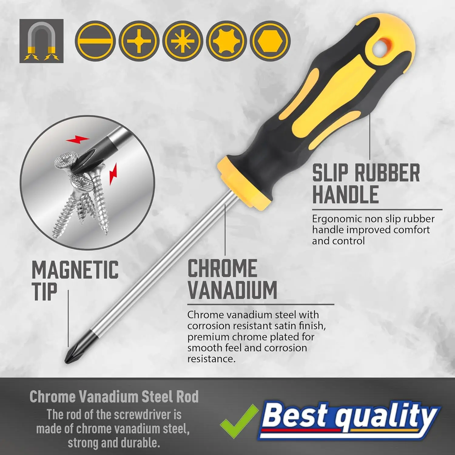 43 Pieces Magnetic Screwdrivers Set with Storage Box, Includes Slotted, Phillips, Hex, Posidrive, Trox, Magnetizer Demagnetizer Tools Set Household Home Repair Kit