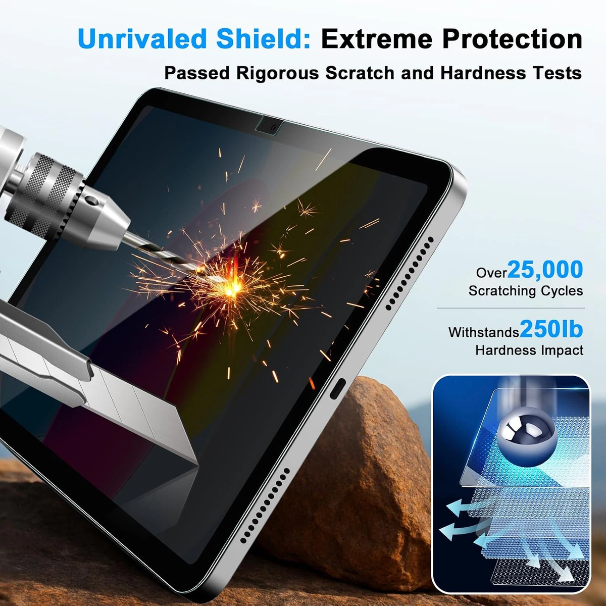 [2 Pack ] For Apple iPad A16 11th 10th 9th Gen Air M4 13 11 Privacy Tempered Glass LCD Screen Protector Film Guard