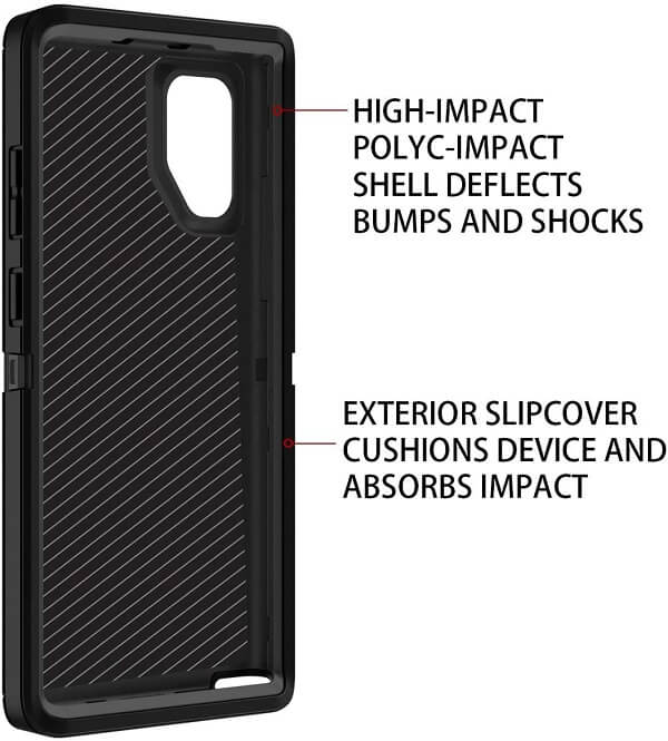 Samsung Galaxy Note 10 Military Grade Protection Bumper Case Cover