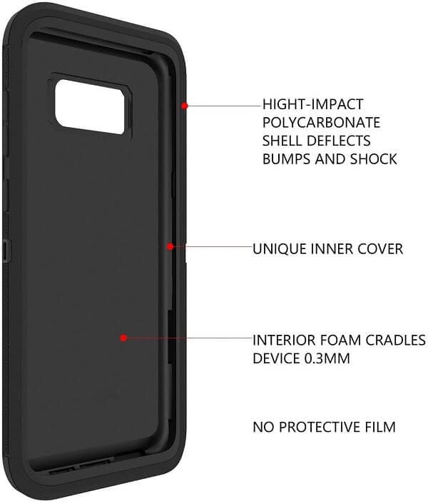 For Samsung Galaxy S8 |Galaxy S8+ /S8 Plus Case Drop Resistant Defender Tradies Heavy Duty Rugged Shockproof Tough Cover