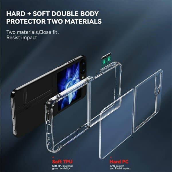 Samsung Galaxy Z Flip 5 Clear Case Slim With 4 Corners [Shock Absorption] Hard Back Soft Bumper Cover
