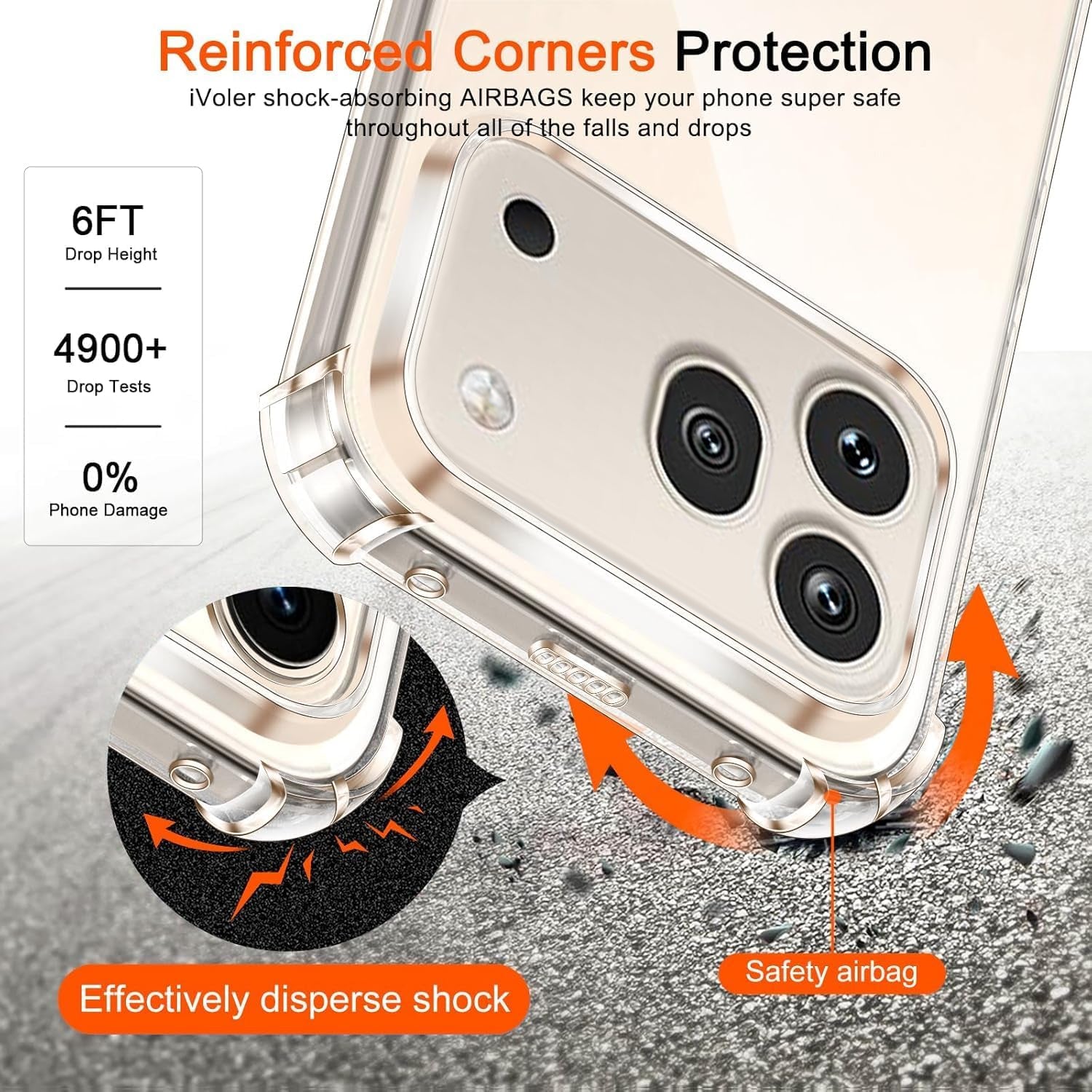 For Honor 600/600 Pro SupRShield Clear Case Shockproof Heavy Duty Gel Air Cushion Cover