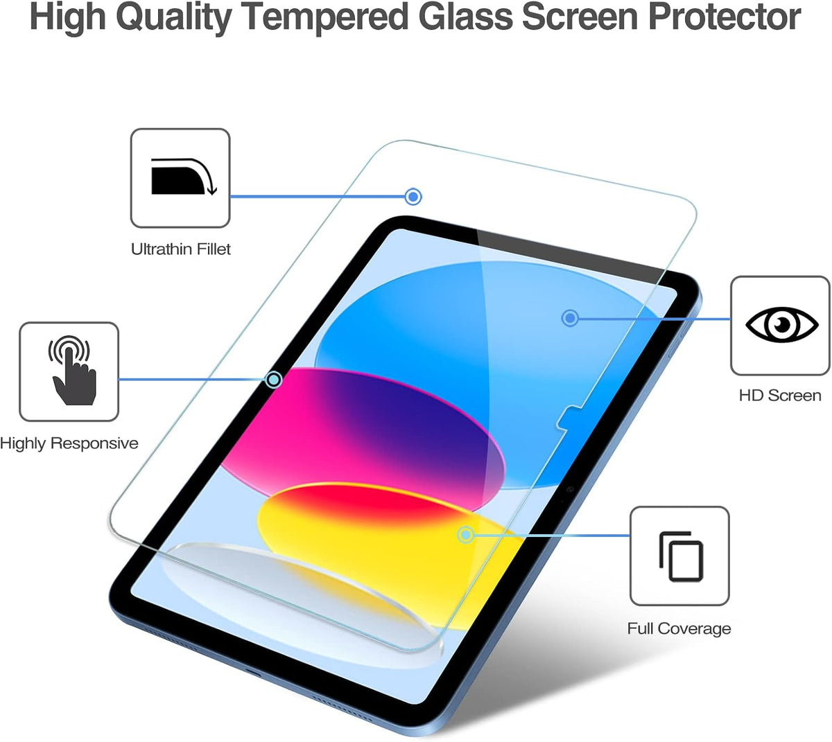 (2 Pack) For Apple iPad 11 inch A16/10th Gen 2022 10.9 inch Tempered Glass LCD Screen Protector Film Guard