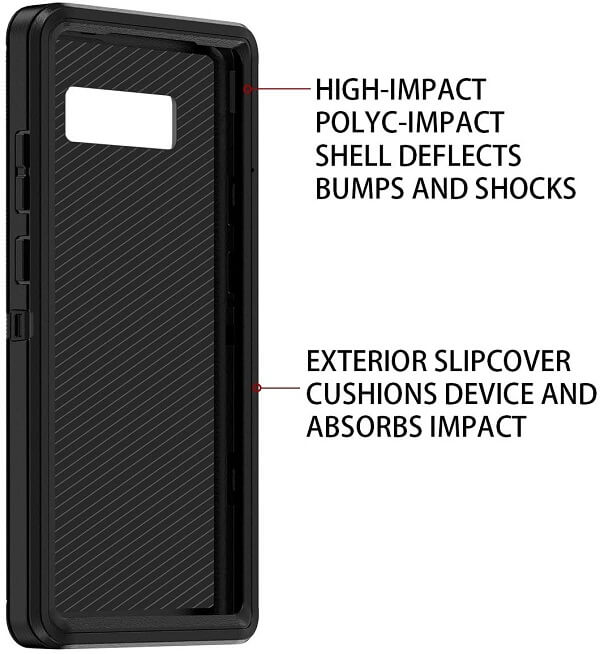 Samsung Galaxy Note 8 Military Grade Protection Bumper Case Cover